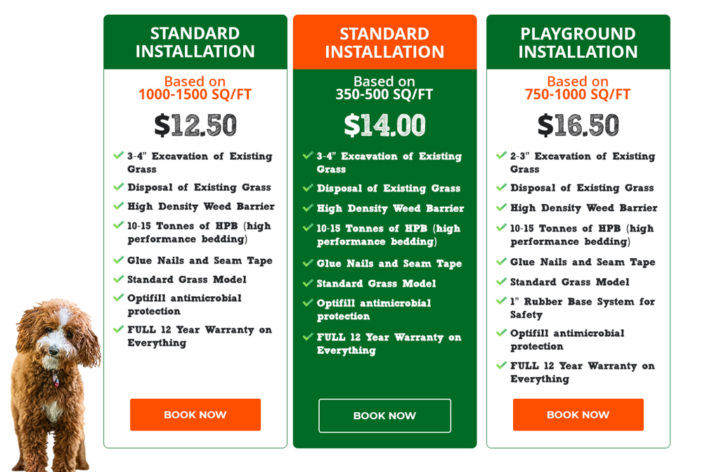 Artificial Grass Pricing